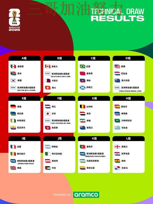 世界杯投注网站大全怎么玩靠谱吗？入口汇总结果来了（FIFA World Cup 2026）